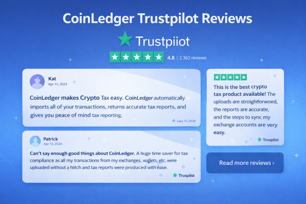 CoinLedger Trustpilot reviews showing star ratings and customer feedback about crypto tax software platform