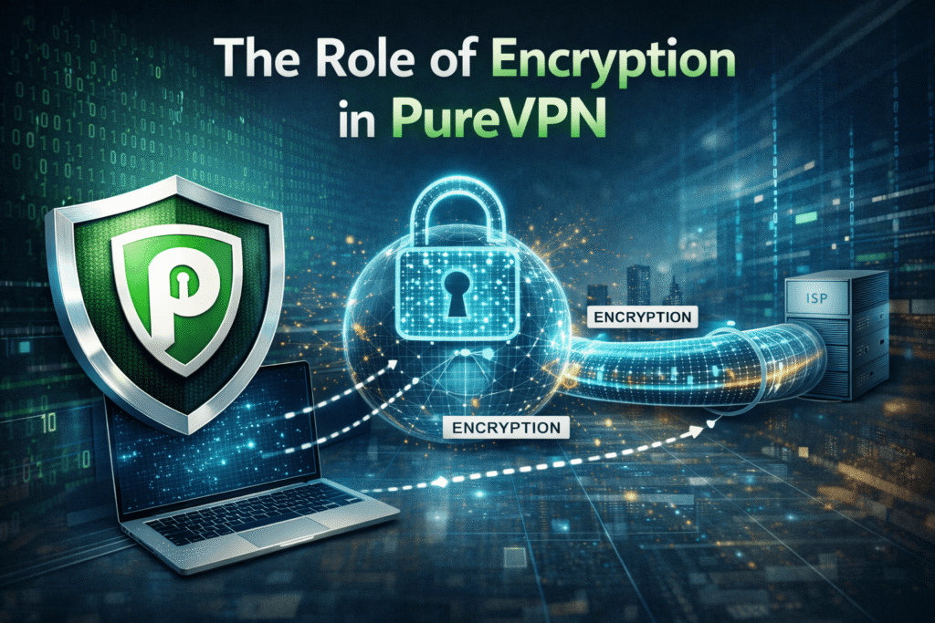 what is purevpn encryption explained showing secure data encryption vpn tunnel and protected internet connection